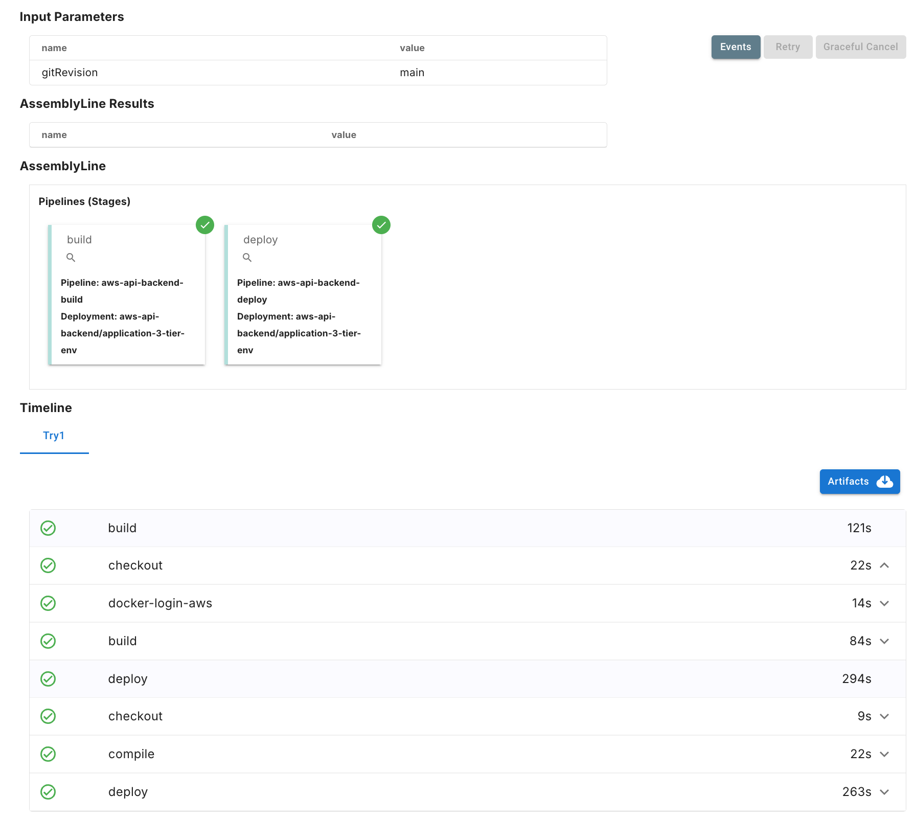 AssemblyLineの実行結果の確認(aws-api-backend)手順