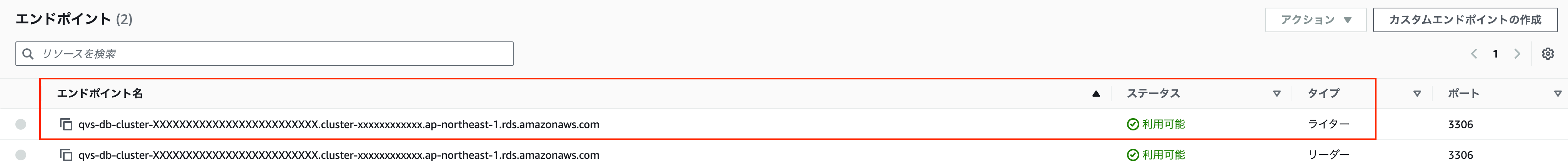 AssemblyLineの確認(aws-api-backend)手順