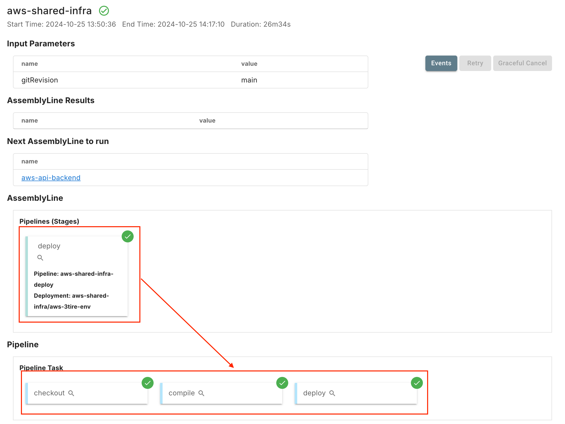 AssemblyLineの実行結果の確認(aws-shared-infra)手順