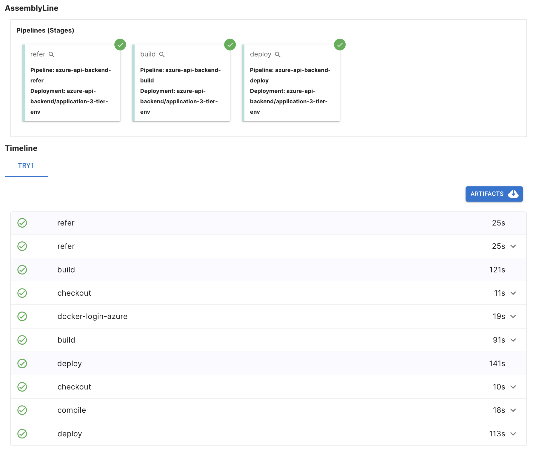 AssemblyLineの実行結果の確認(azure-api-backend)手順
