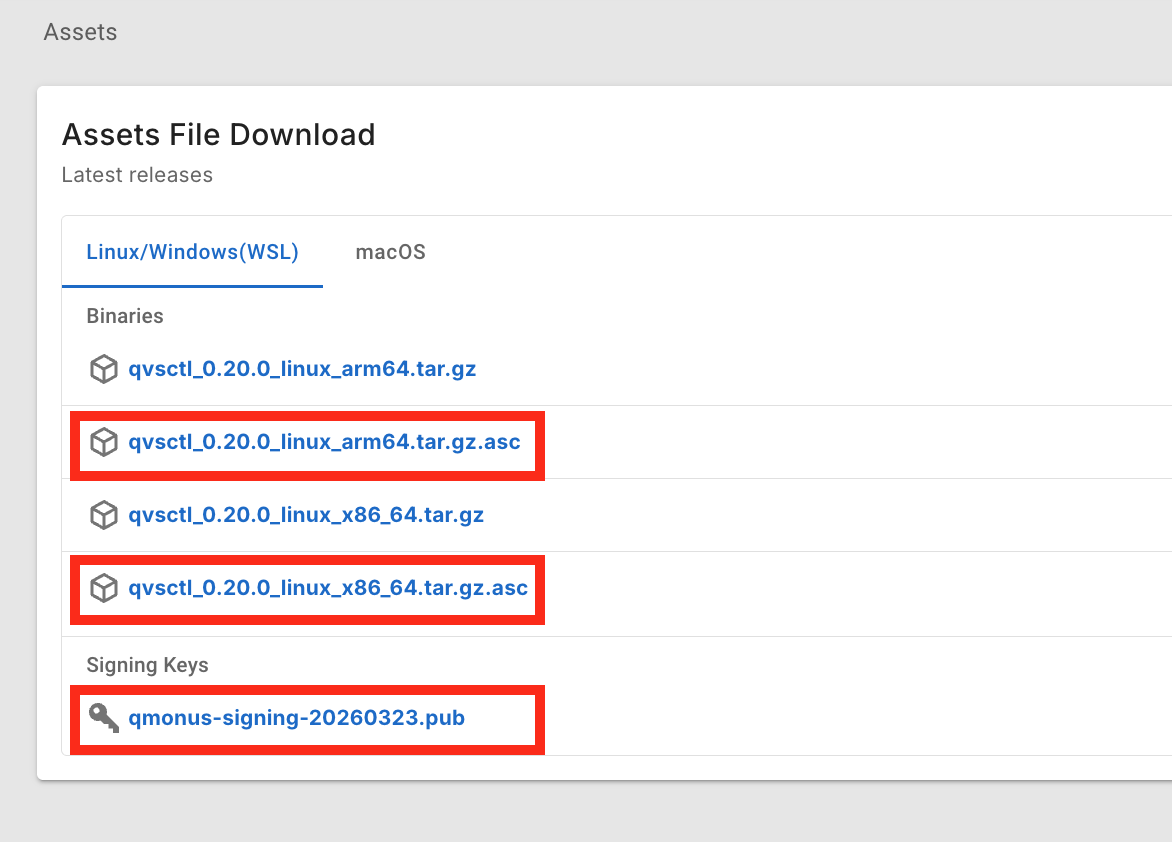 Assets画面の Signing Keys と Binaries セクション